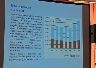 "Акватерм 2019. Cool Clima Area!"