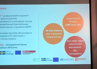 "Акватерм 2019. Cool Clima Area!"