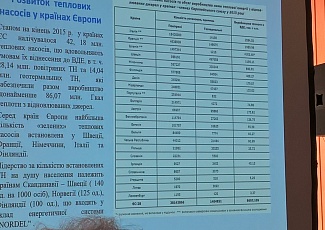 "Акватерм 2019. Cool Clima Area!"