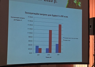 "Акватерм 2019. Cool Clima Area!"