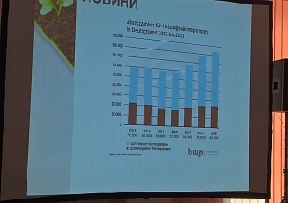 "Акватерм 2019. Cool Clima Area!"