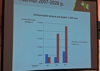 "Акватерм 2019. Cool Clima Area!"