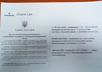 Підсумкові Збори членів та партнерів ГС "Холодильна асоціація України" за 2019 рік відбулися!