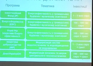 "Акватерм 2019. Cool Clima Area!"
